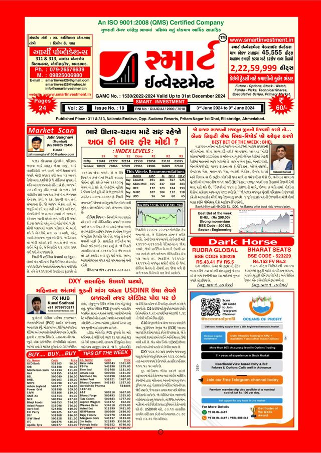 Smart Investment Gujarati