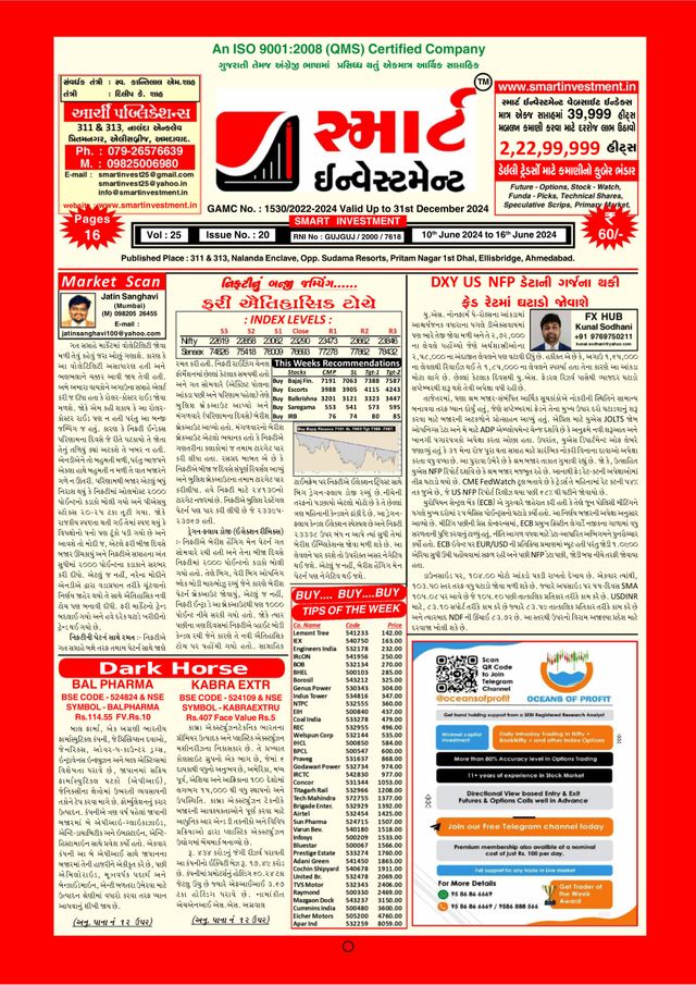 Smart Investment Gujarati