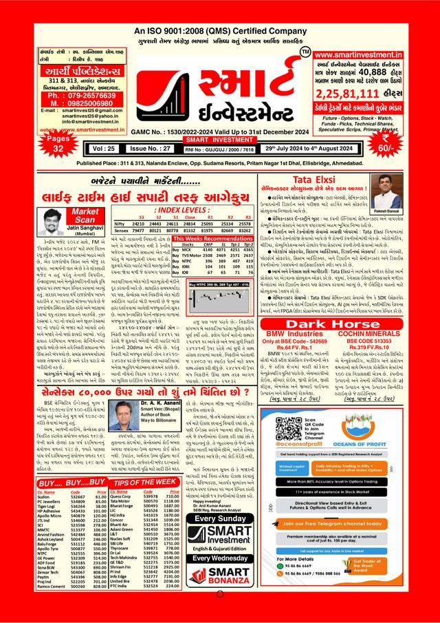 Smart Investment Gujarati