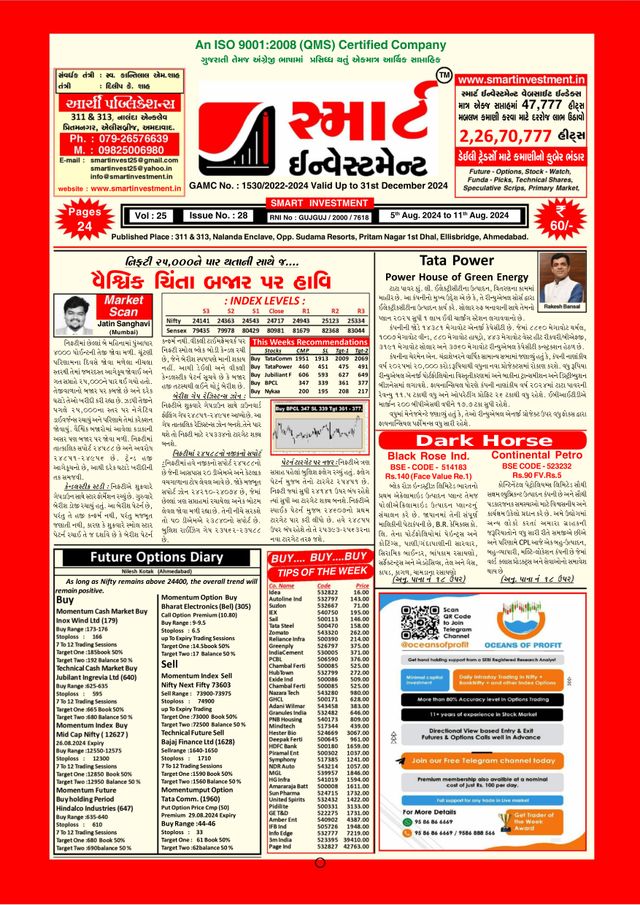 Smart Investment Gujarati