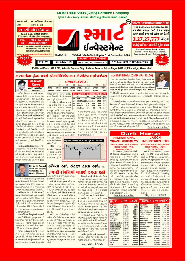 Smart Investment Gujarati