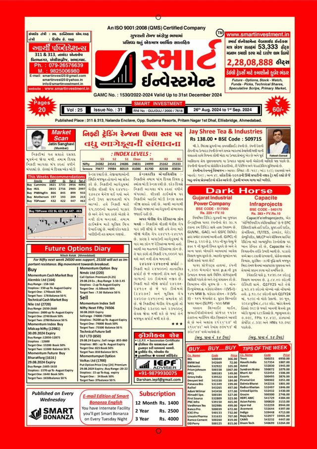 Smart Investment Gujarati