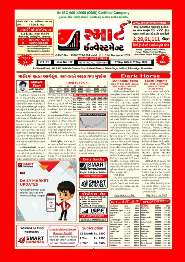 Smart Investment Gujarati