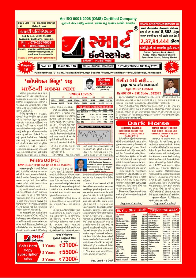 Smart Investment Gujarati