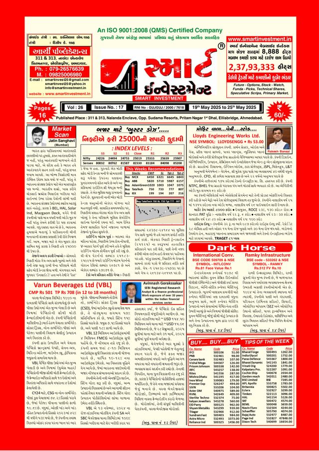 Smart Investment Gujarati