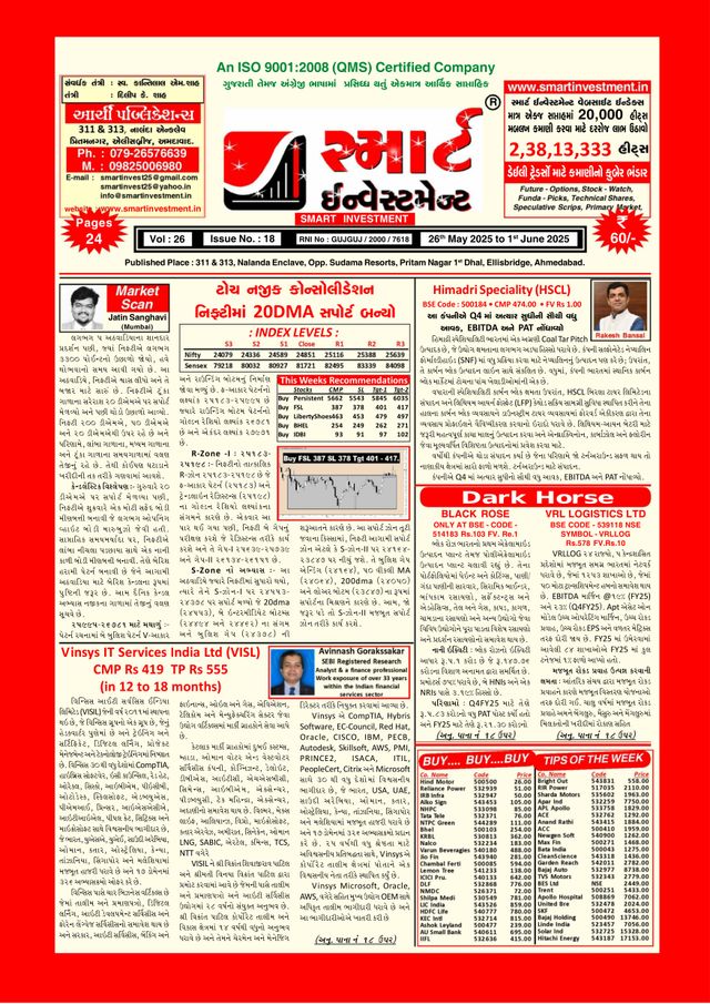 Smart Investment Gujarati