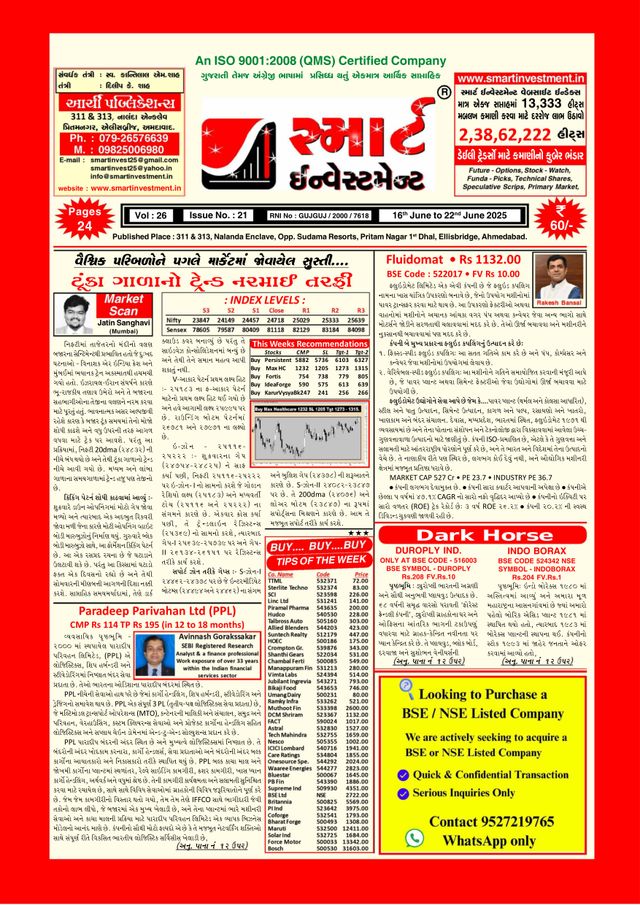 Smart Investment Gujarati