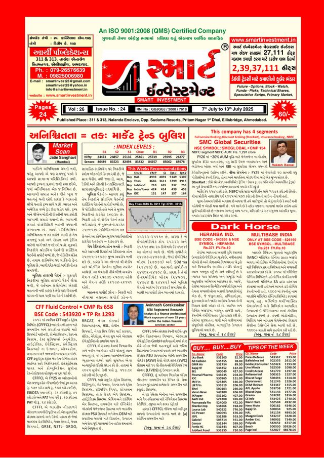 Smart Investment Gujarati