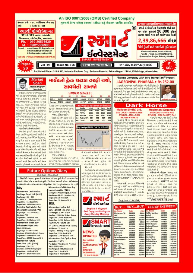 Smart Investment Gujarati