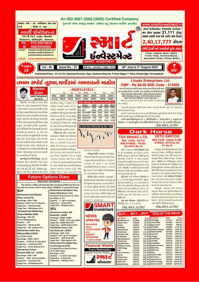 Smart Investment Gujarati