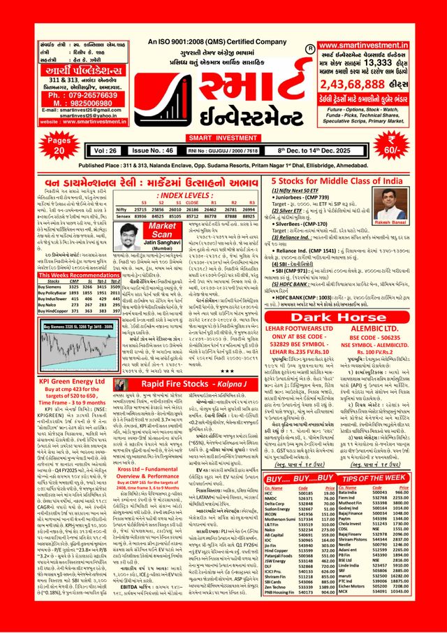 Smart Investment Gujarati