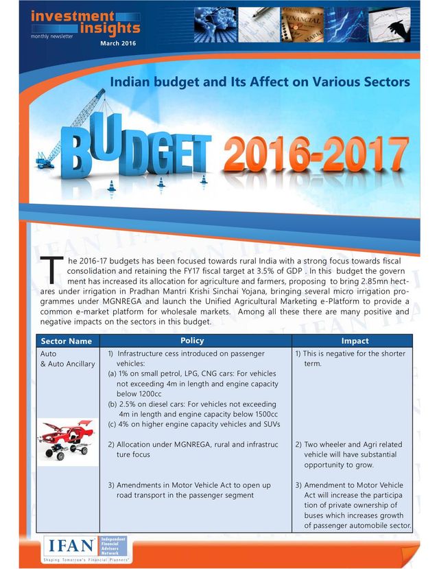 IFAN Investment Insights