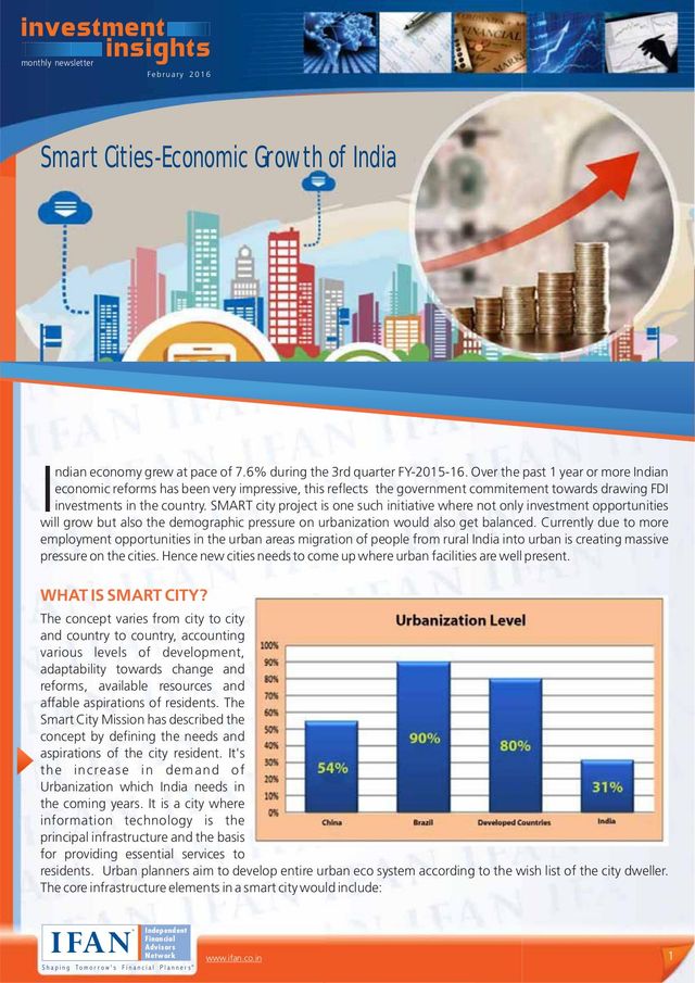 IFAN Investment Insights