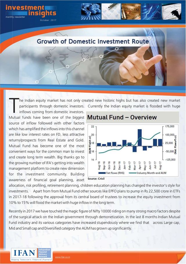 IFAN Investment Insights