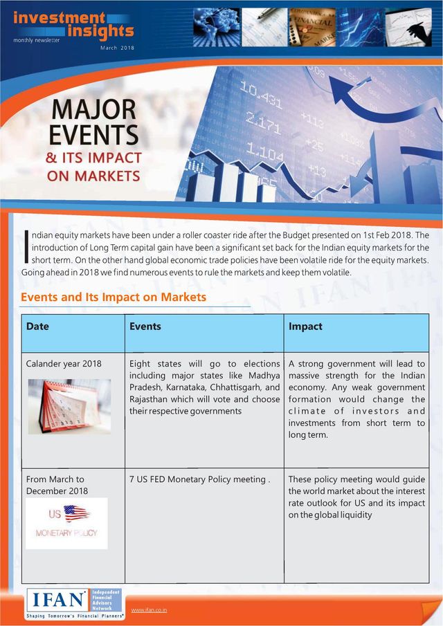 IFAN Investment Insights