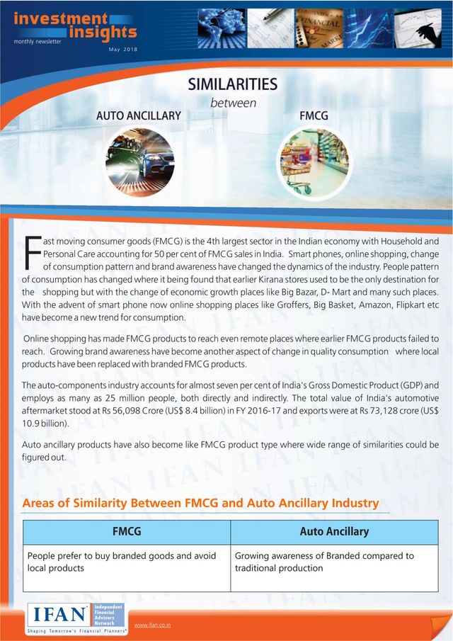 IFAN Investment Insights