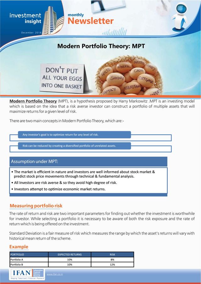 IFAN Investment Insights