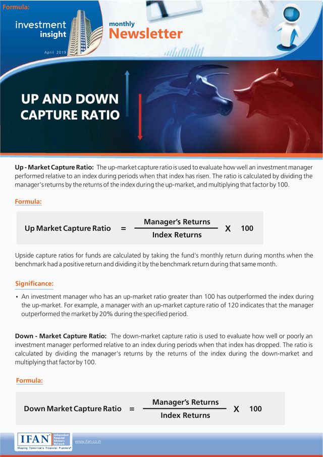 IFAN Investment Insights