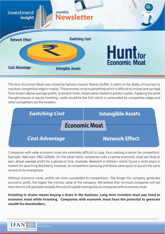 IFAN Investment Insights
