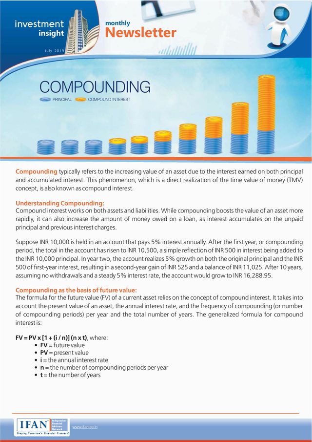 IFAN Investment Insights