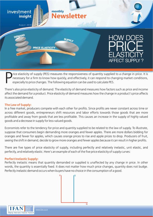 IFAN Investment Insights