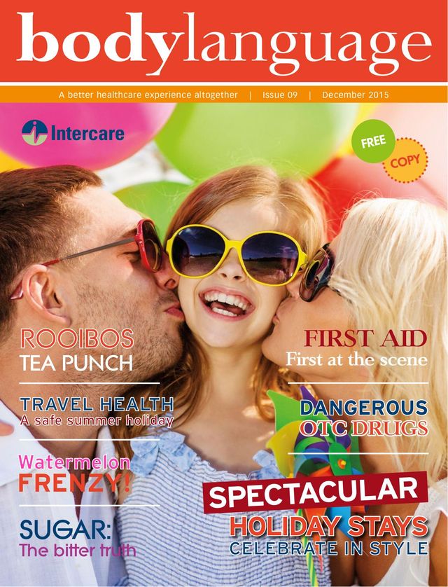 Body Language South Africa