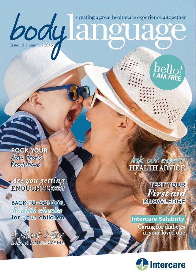 Body Language South Africa