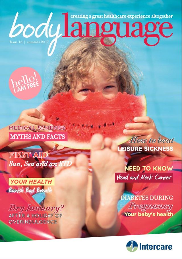 Body Language South Africa