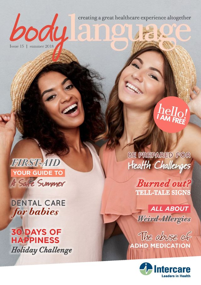 Body Language South Africa