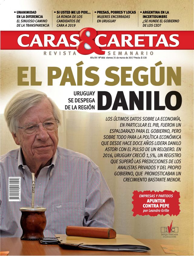 Caras y Caretas