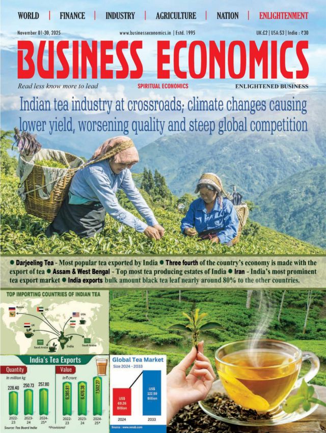 BUSINESS ECONOMICS