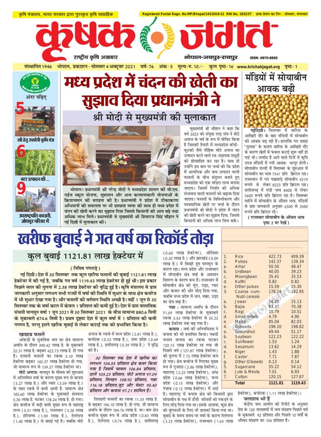 Krishak Jagat - Madhya Pradesh