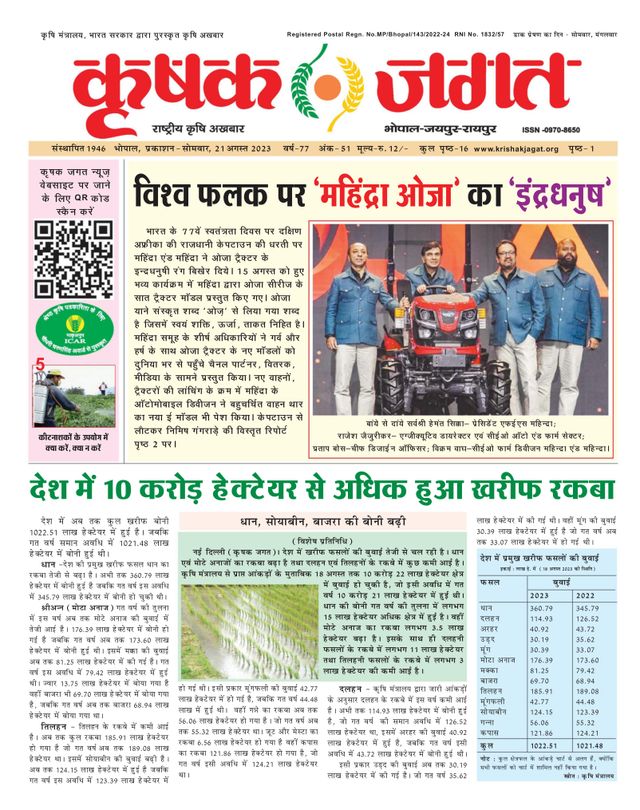 Krishak Jagat - Madhya Pradesh
