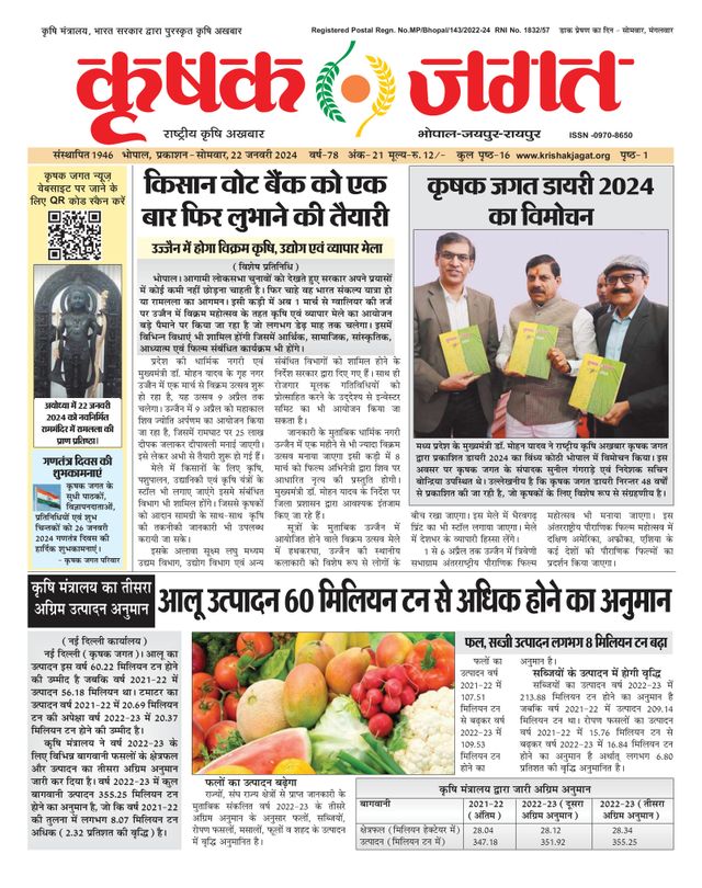 Krishak Jagat - Madhya Pradesh