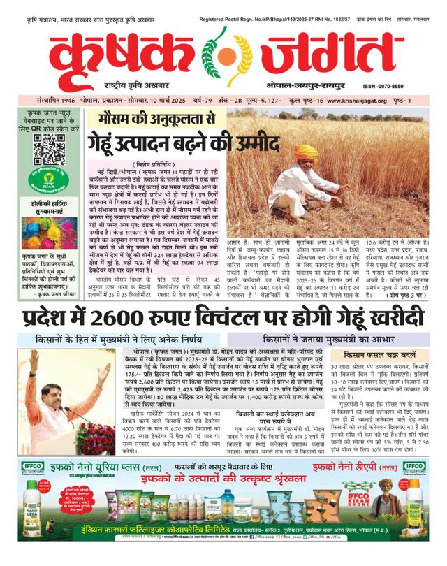 Krishak Jagat - Madhya Pradesh
