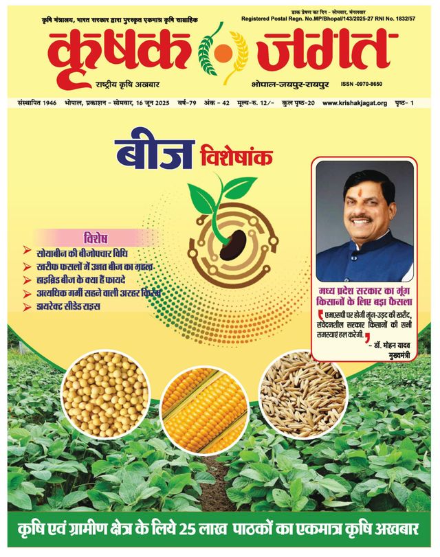 Krishak Jagat - Madhya Pradesh