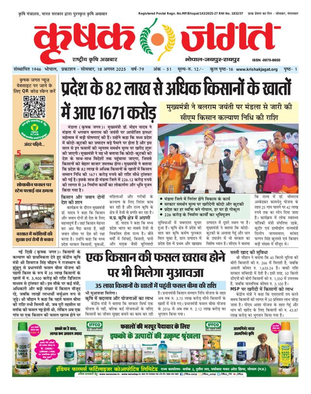 Krishak Jagat - Madhya Pradesh