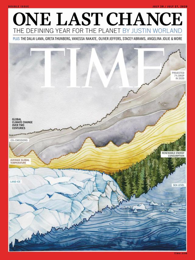 TIME Magazine