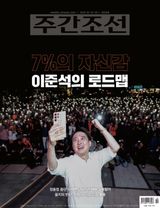 Volume 2859