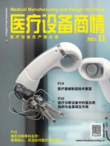 医疗设备商情Medical Manufacturing & Design for China