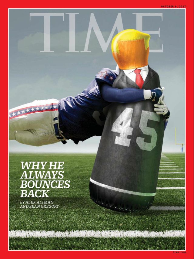 Time