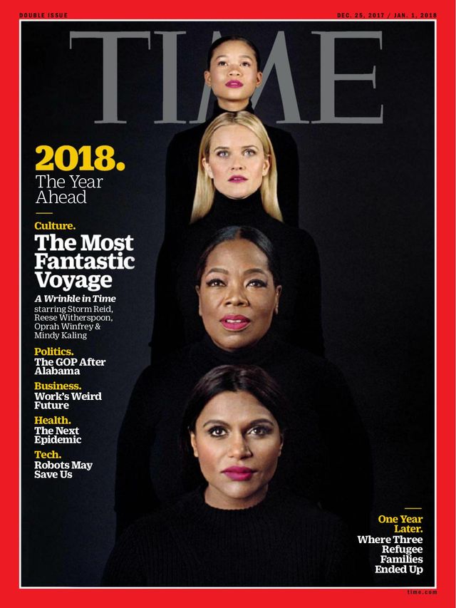 Time