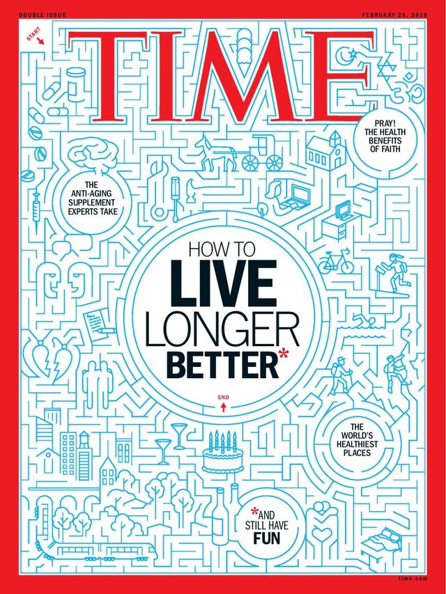 Time