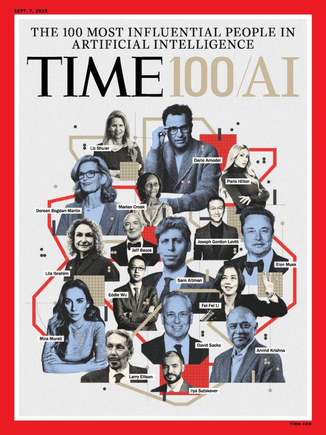 Time