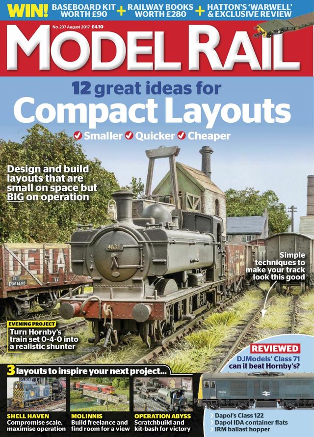 Model Rail