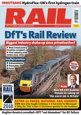 Issue 862