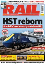 Issue 864