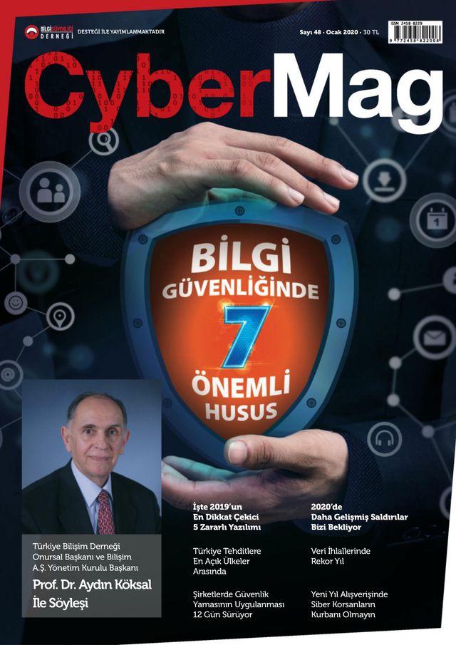 CyberMag