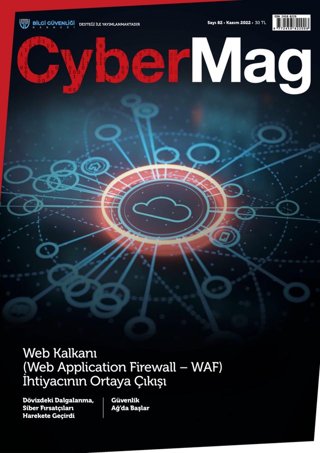 CyberMag