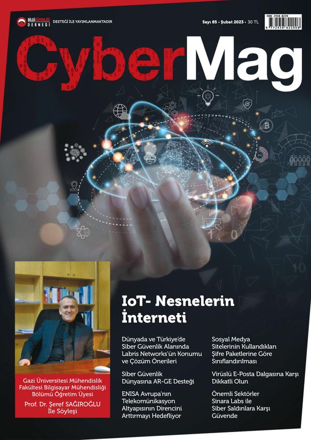 CyberMag